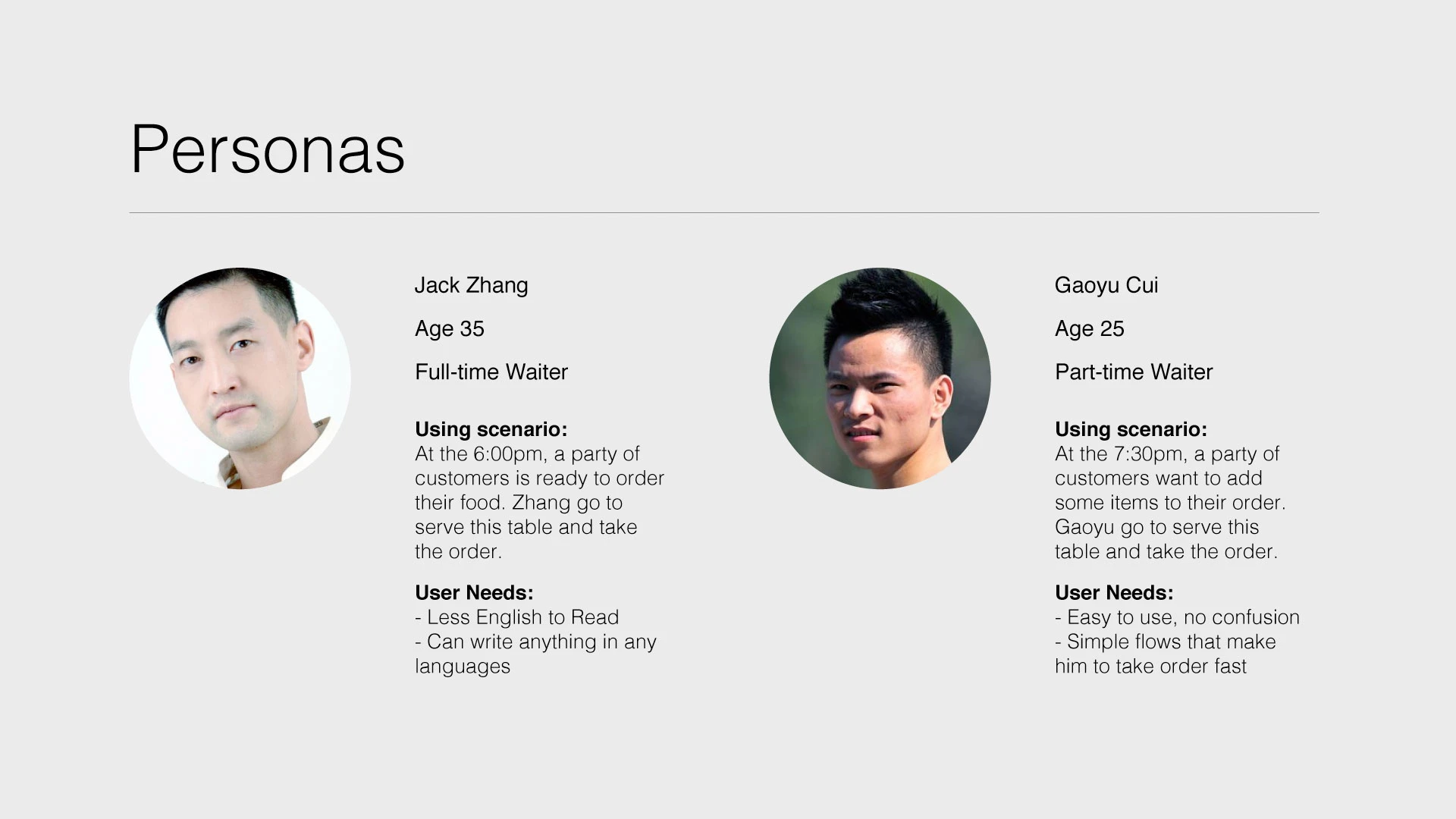 Personas created: Design - showcase image